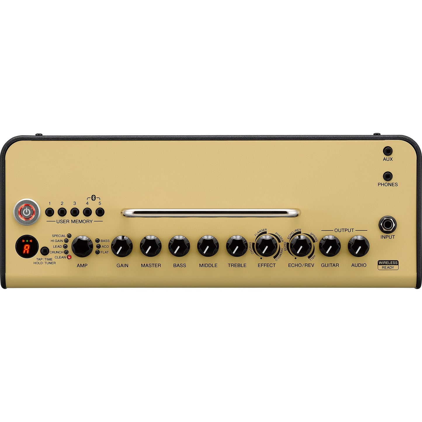 Yamaha THR10II Wireless