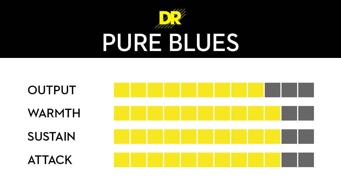 DR Pure Blues Bass Guitar Strings - 45-105