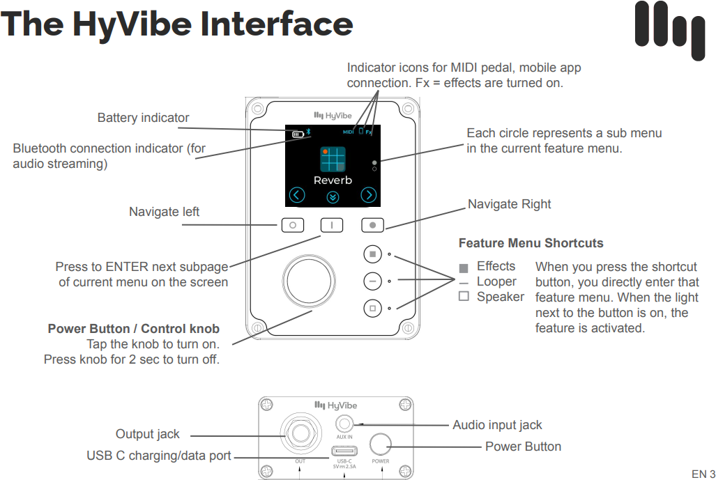 Cort Earth Go HyVibe - Open Pore Brown Burst