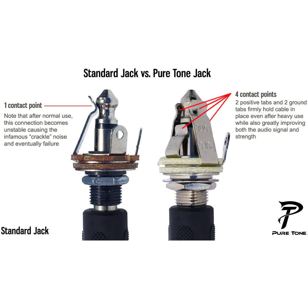 Pure Tone Multi Contact Jack
