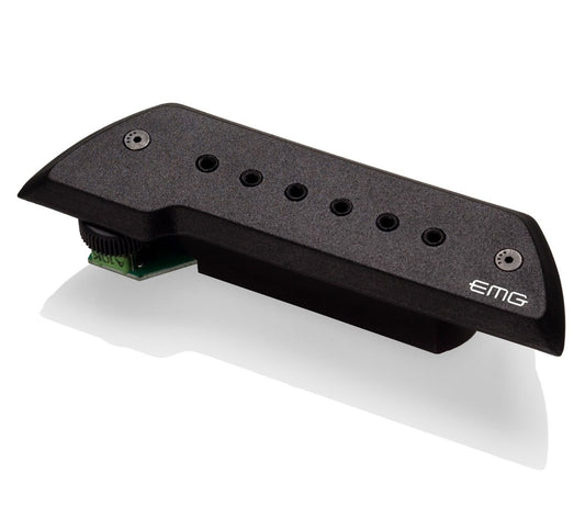EMG ACS