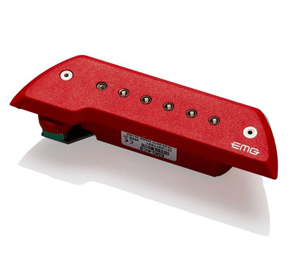 EMG ACS