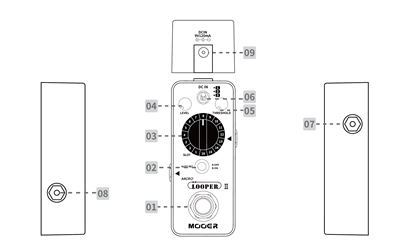 Mooer Micro Looper II