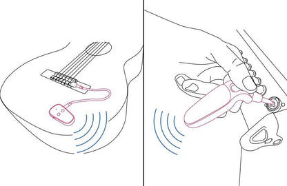 KNA U-Wi Wireless system